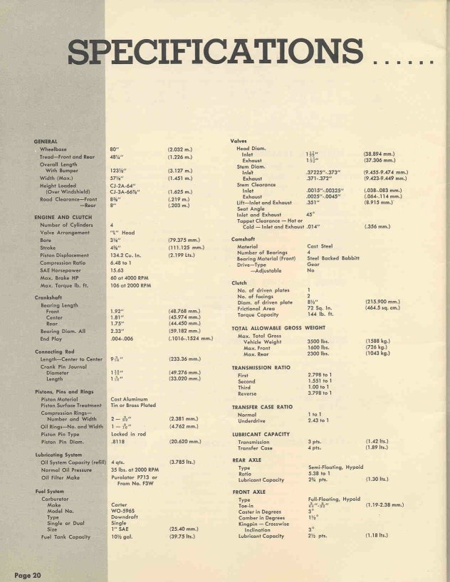 1949 Jeep Universal Operation Data Page 21